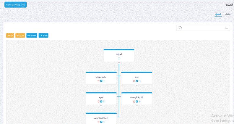 Title: الشكل 15 - اضافة/تعديل جهة - Description: الشكل 15 - اضافة/تعديل جهة