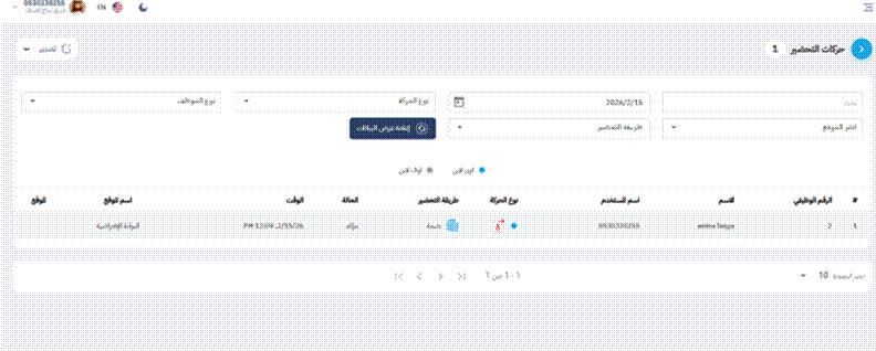 Title: الشكل 17 - نتائج التقرير - Description: الشكل 17 - نتائج التقرير