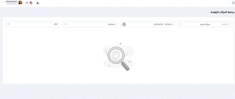 Title: الشكل 21 - مراجعة الحركات المرفوضة - Description: الشكل 21 - مراجعة الحركات المرفوضة