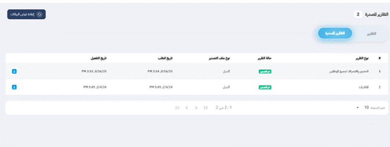 Title: الشكل 18 - الادوار والصلاحيات - Description: الشكل 18 - الادوار والصلاحيات